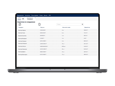 Функции Paloma365